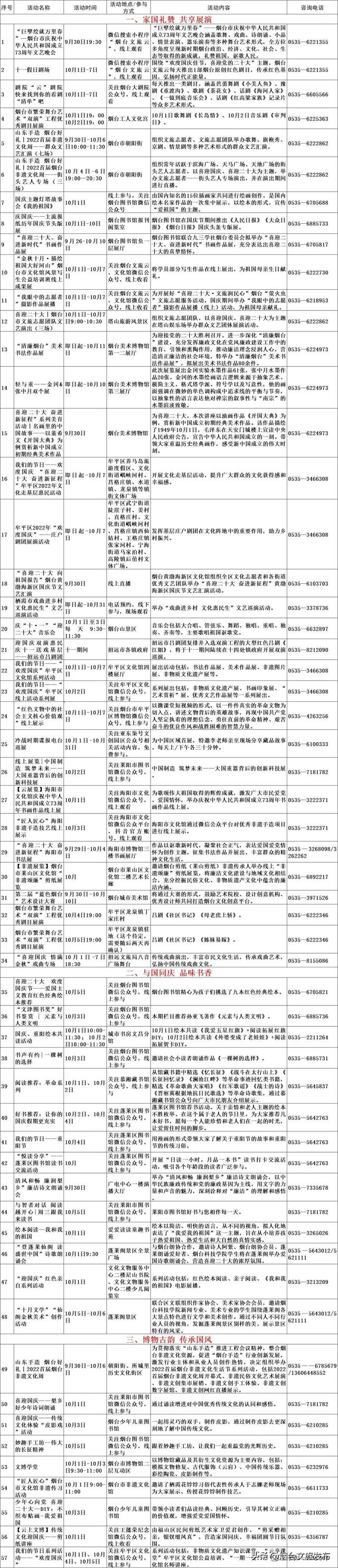 ������ô�棿10���ص����λ+���Ʒ���ûһ���ղأ�