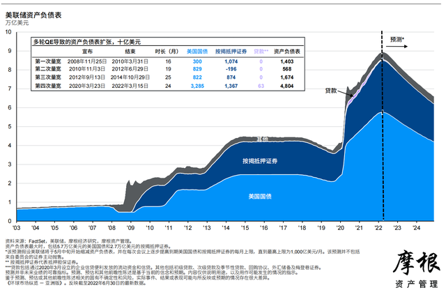 Ħ����2022��������Ȼ����г����桪���ް棨�й���������