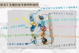 汪苏泷的“超级企划”《联名》是怎么炼成的？图片