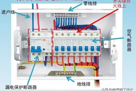 一用电漏保就跳闸，什么故障？怎么分析？老电工：学会方法最重要图片