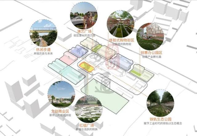 正式批复！潍坊这四大片区规划定了！详情曝光