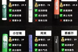 学生党必备的男士唇膏合集！好多精致的人一年四季都是要涂唇膏图片