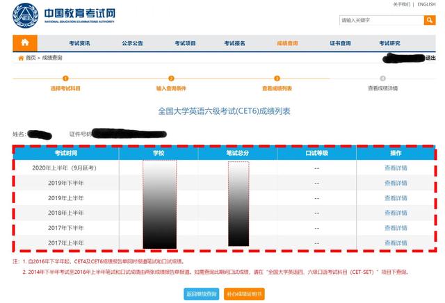 英语六级证书丢了怎么办