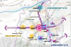 鄠邑区2023年重点建设项目计划图片