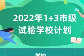 面向初二学生！本市1+3人才培养试验项目今年计划招生3258人图片