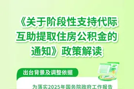 今日起，一人买房可提全家公积金！图片