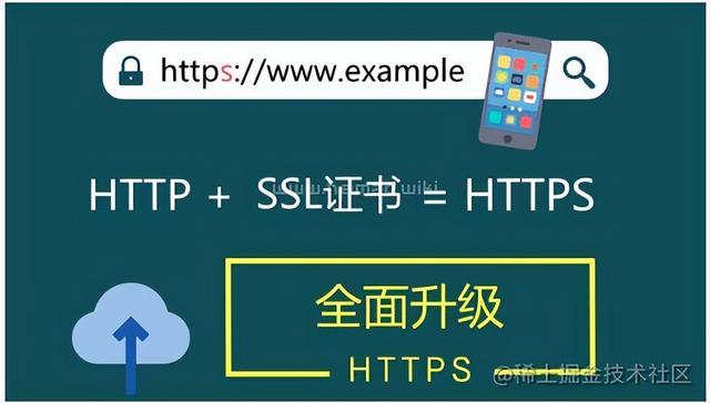 提升站点SEO的7个建议