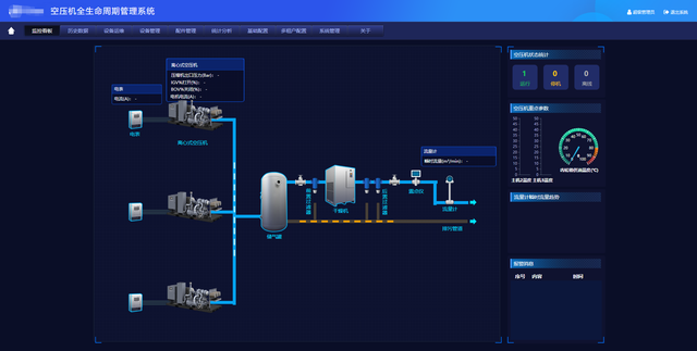 ZoomStudio实践之空压机全生命周期管理系统