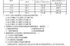 2022年高考（全国乙卷）文综地理、历史试卷及参考答案图片