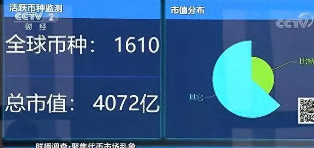 百夫长黑卡，2019十大割韭菜项目 配图07