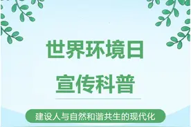 节日科普 | 你知道世界环境日吗？图片