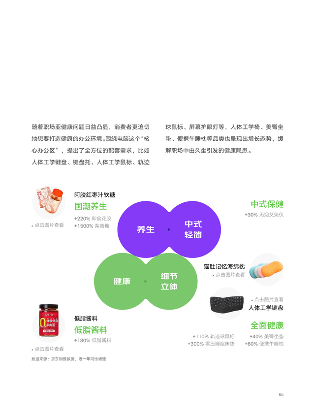 2022��618����������������ƣ�������������������ƣ�