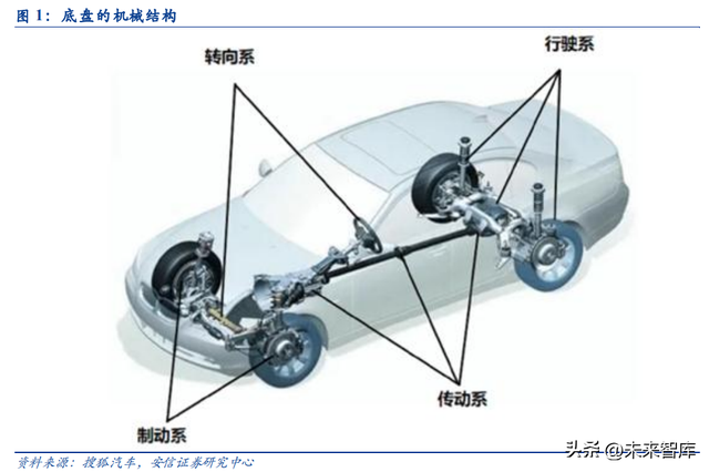 �����߿ص�����ҵ�������߽��Զ���ʻ��Ҫ�����������ڼ���������