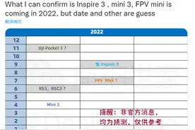 大疆 2022 年新品爆料：DJI Mini 3、悟 3、FPV Mini 等无人机图片