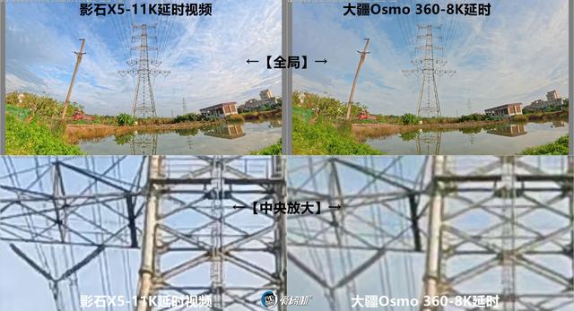 全网最全，一篇看完，大疆Osmo 360、影石X5全景相机对比评测