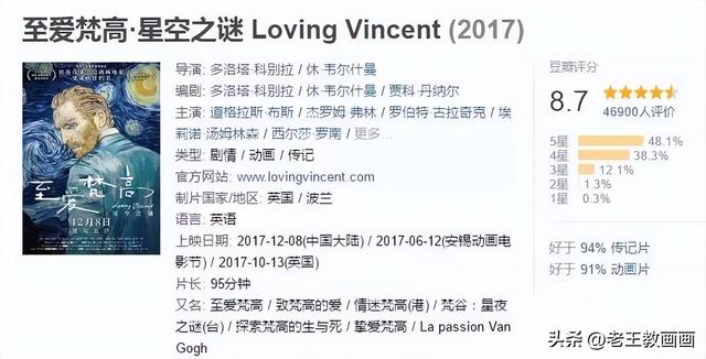 梵高的优化（你只知道梵高开枪自杀）