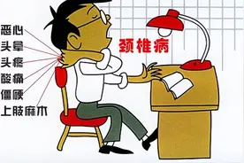 教你3招解决颈椎病（不吃药、不打针）图片
