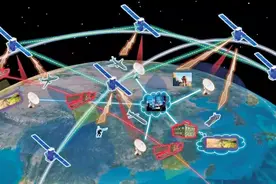 巴铁等3国获批使用北斗军级信号，俄罗斯为何宁用GPS也不用北斗？图片