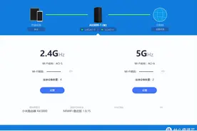 WiFi双频合一有什么用，有必要开吗图片