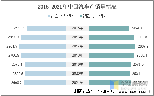 中国数控机床行业发展背景、上下游产业链分析及发展趋势