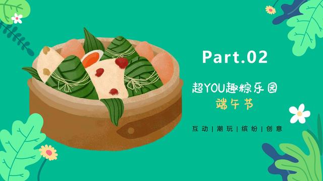 2022ҵġ쳬YOUȤֽڻ߻