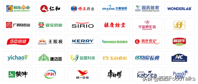 功能性食品配料企业汇总110家，华熙生物、锦旗生物、生合生物...