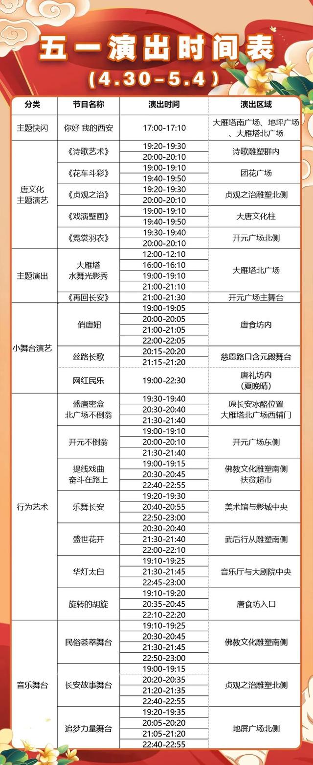 “五一”西安景区活动攻略 请查收