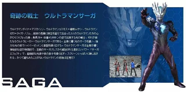 奇迹的战士，赛迦奥特曼大百科