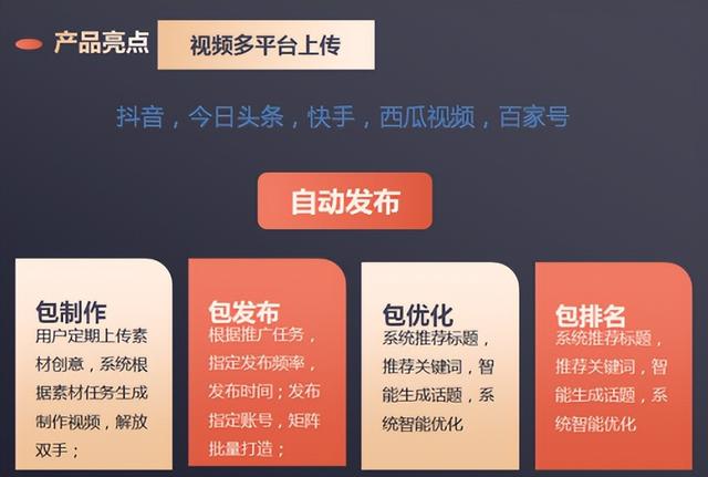 抖客通 抖in小白职场短视频营销助手