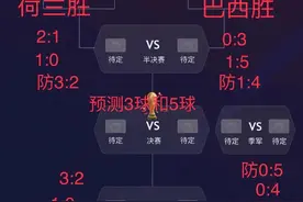 世界杯之玄学图片