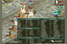 大话西游2：回流想玩仙族，高忽视的平秒和高狂暴的程度谁更好？图片