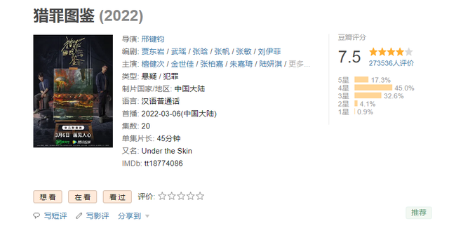 实锤水军造谣、职场性骚扰，这国产悬疑剧尺度够大