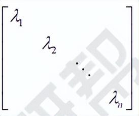 相似和可对角化关系