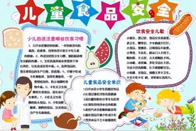 假期趣味不打烊！食品安全手抄报征集活动邀你来参加→图片