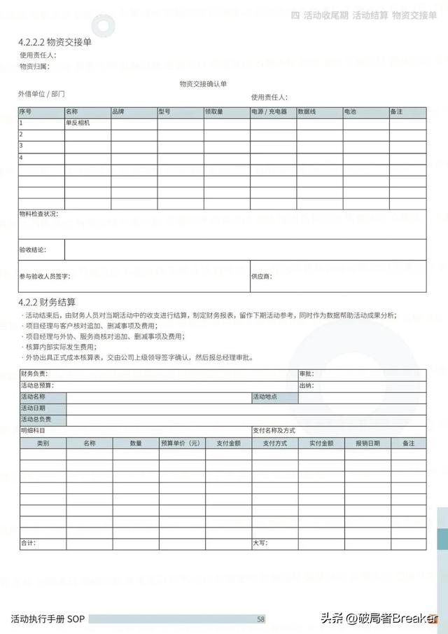 �ִ���ֲ�SOPƪ