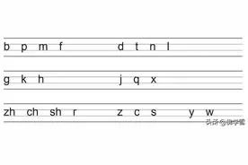 汉语拼音知识点图片