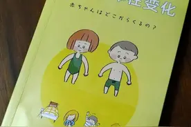 性教育科普读物，让孩子学会保护自己，远离伤害图片