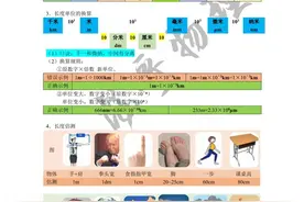 初中物理八年级上册物理详细知识点笔记总结图片