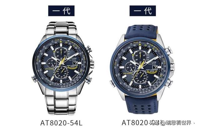 ����ȫ��������������ʹ��Blue Angels��ȫϵ����ǿ����