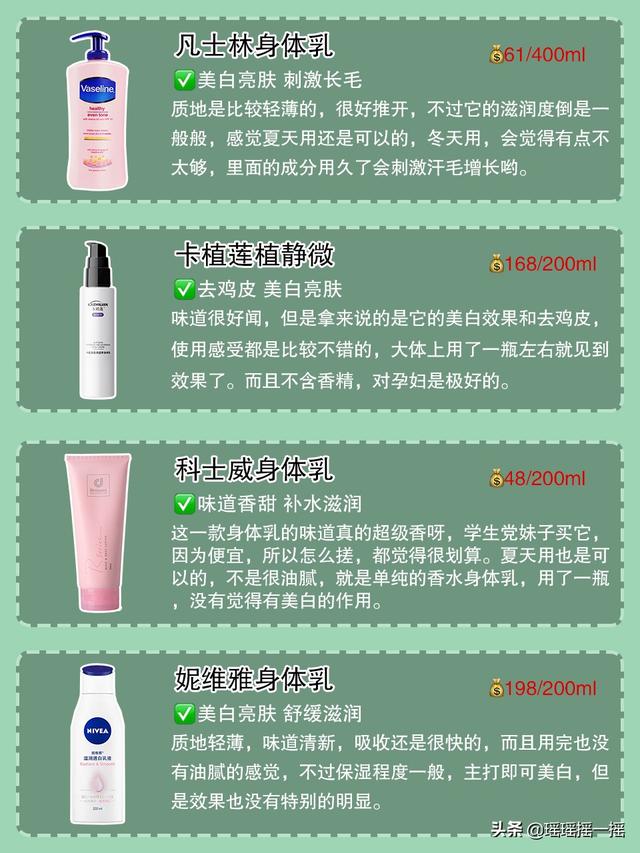 美白好用身体乳