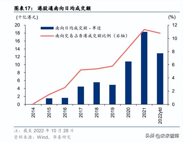 ��Ԫ������ҵ��������Ȳ��ԣ��߳��ȵף��ڲ������޸�