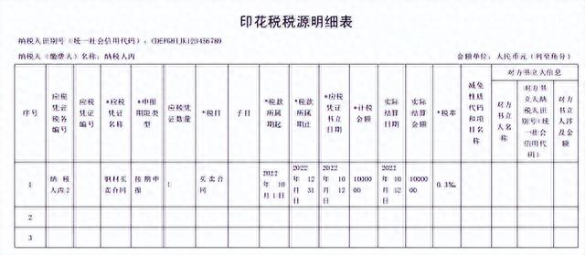 零申报印花税逾期处罚，印花税滞纳金怎么收取 配图06