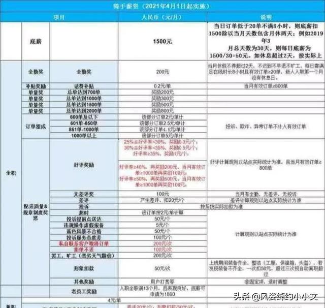 ����Ա�������̣��㶮��