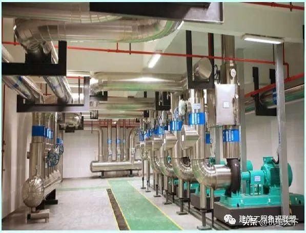 机电设备及管线综合布置怎么做？中建标准示例