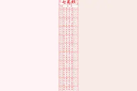 七星彩中奖对照表查询，2883期海南七星彩最准直码图片