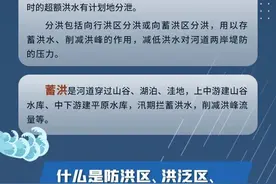 “蓄滞洪区”“洪泛区”“行洪区”都是啥意思？津云科普来了！图片