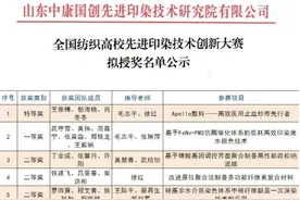 重磅！上海学霸团发明“新型”医用止血纱布，捧回“全国唯一”特等奖！图片