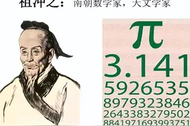 圆周率的计算历史图片