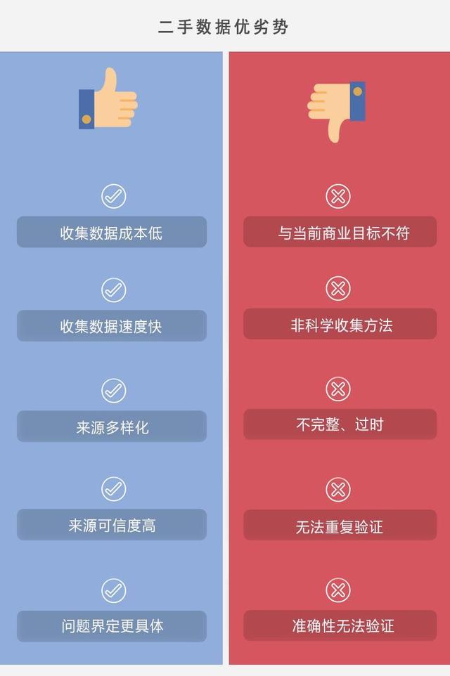 �г����е�3�� | �г��о�����Ŀ���ͺ��о�����