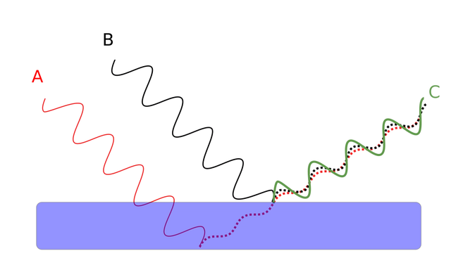 奥特曼变身时能量守恒吗？| No.349